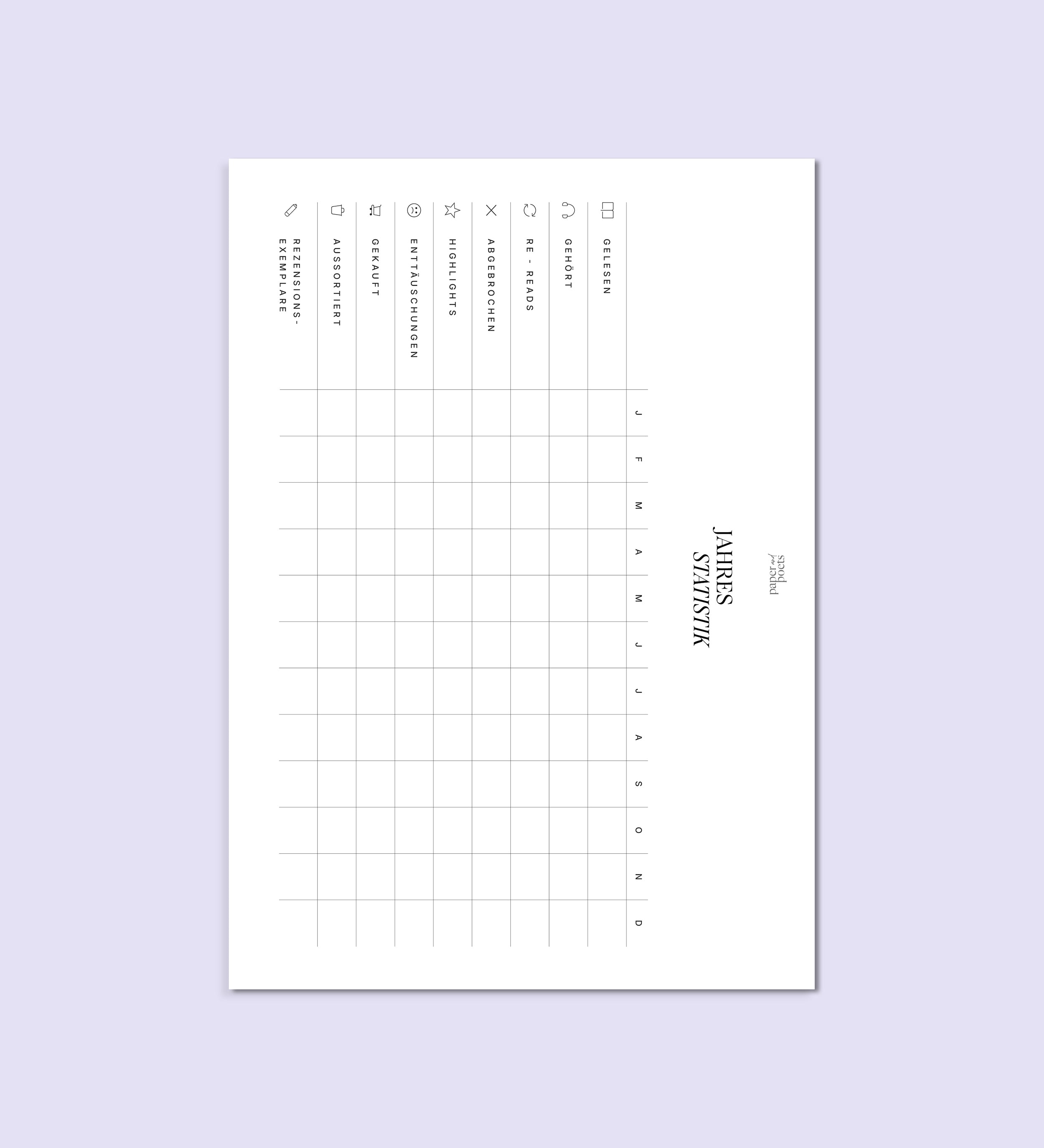 Annual Statistics – Insert "Built Your Own Bookjournal"