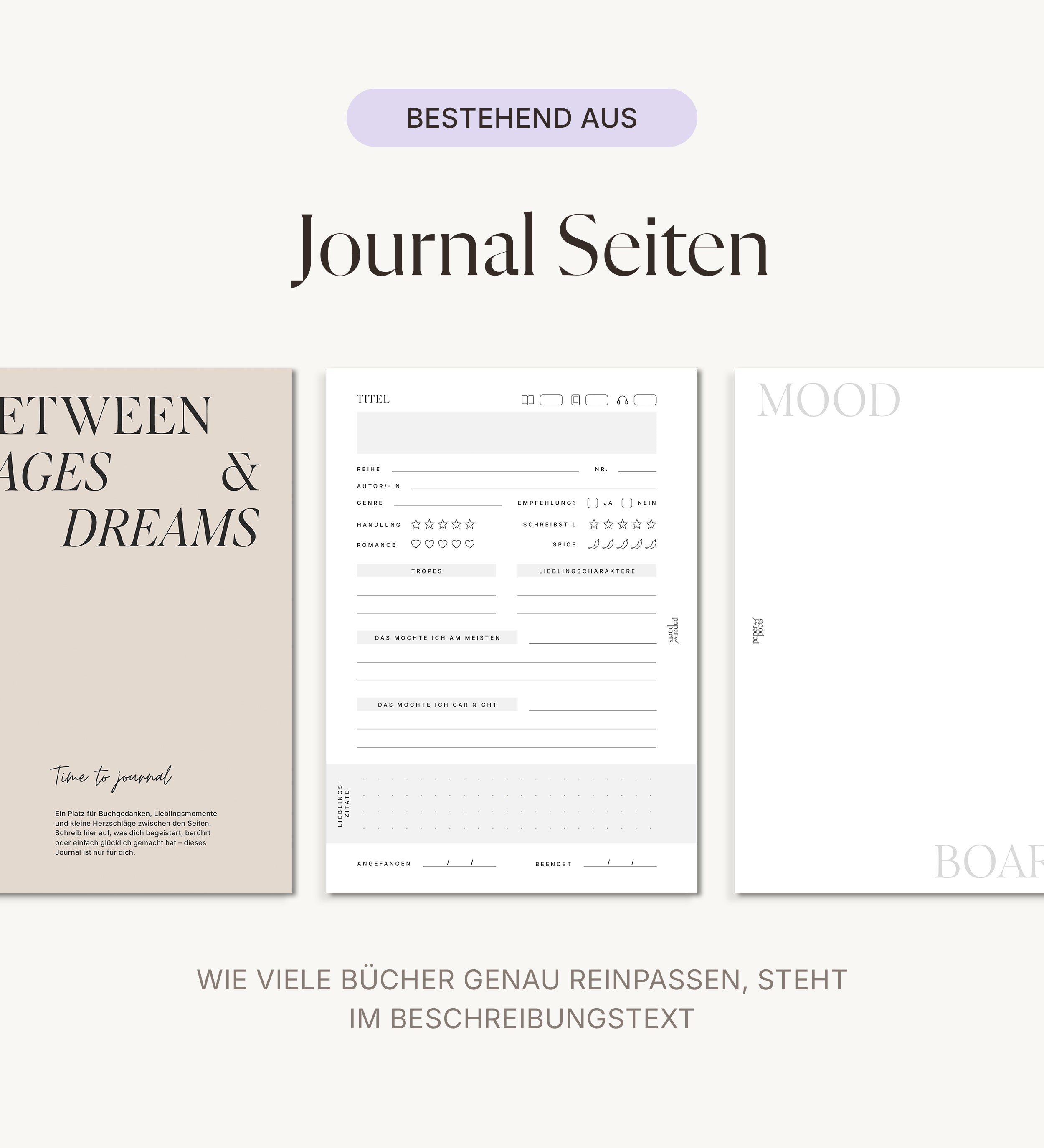 Starterset Rezension mit Moodboard